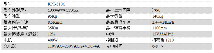 电动索县尘推车RPT-310C