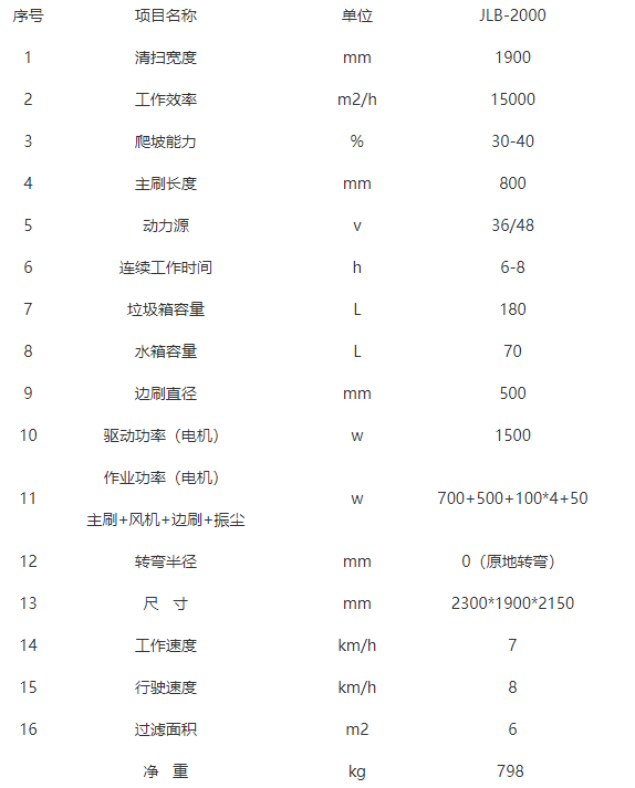 全封闭索县驾驶式索县扫地机-JLB-2000