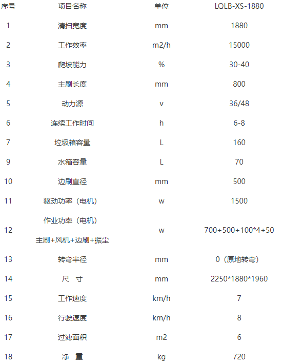 洁路宝索县扫地机-LQLB-1880